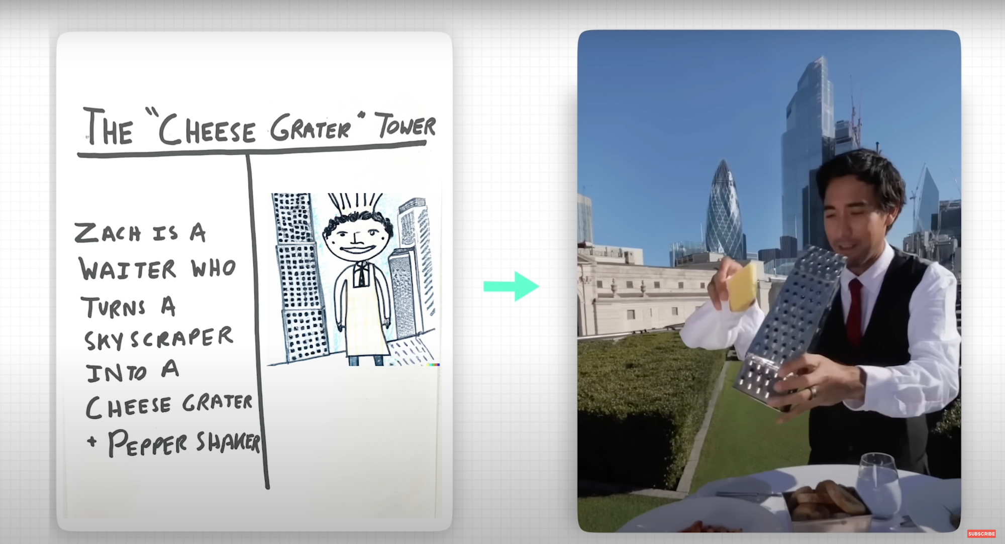 How Zach King uses T-Sheets to come up with video ideas